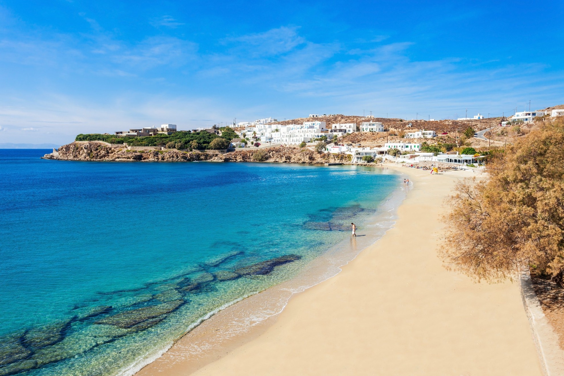 Mykonos Beaches Information For All Beaches In Mykonos Island